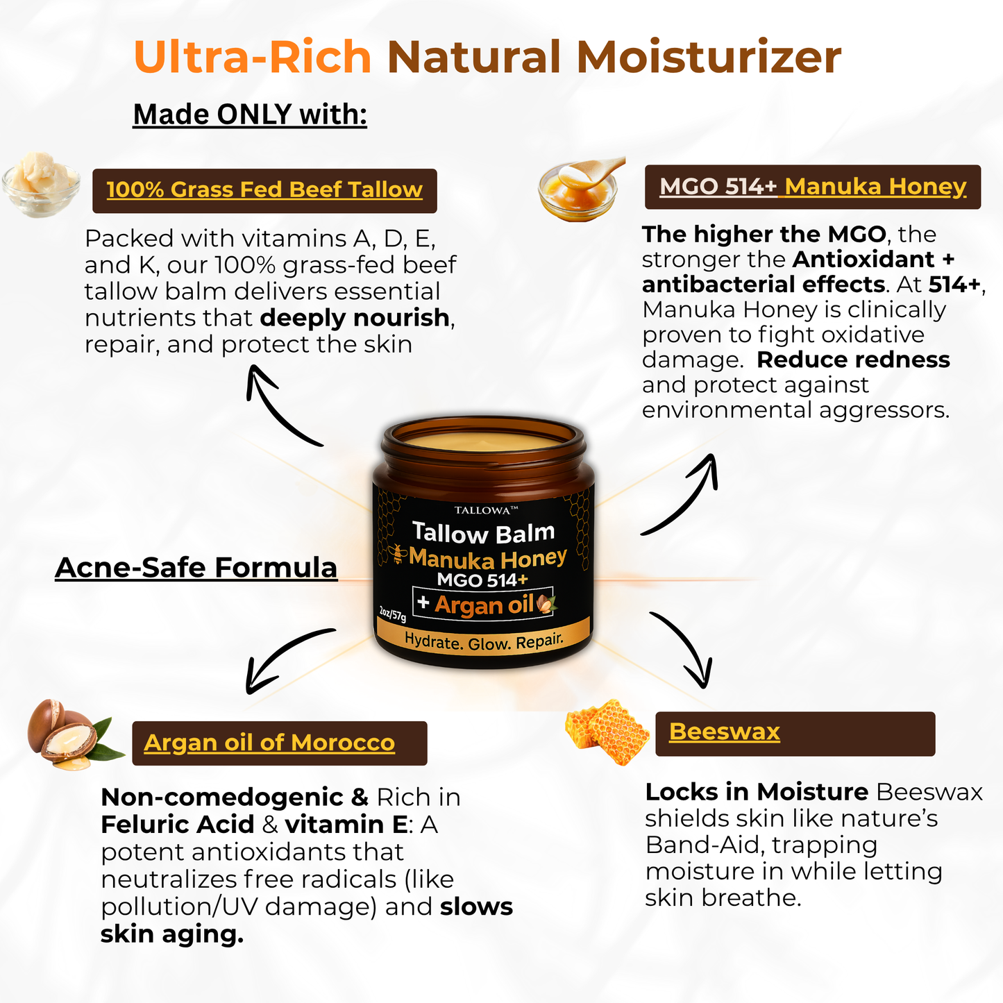 Tallow Manuka Honey MGO 514+ Balm with Organic Argan Oil